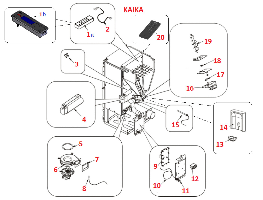 Kaika