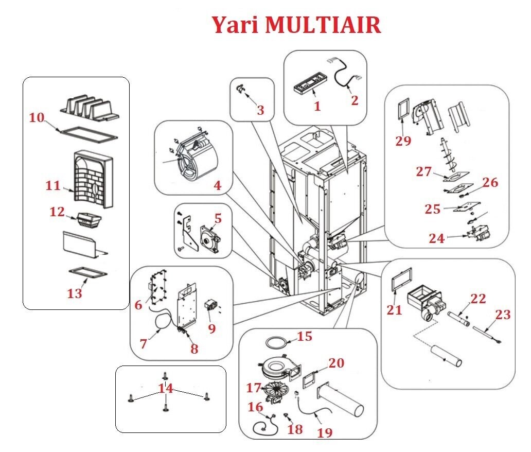 Yari MULTIAIR