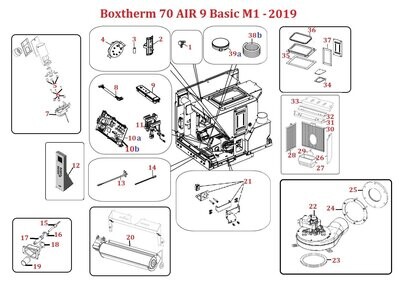 Boxtherm 70 Air 9 Basic M1 - 2019