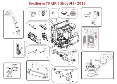 Boxtherm 70 AIR 9 Slide M1 - 2018