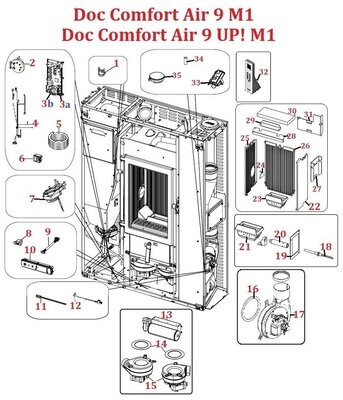 Doc Comfort Air 9 M1 / Doc Comfort Air 9 UP! M1
