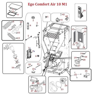 Ego Comfort Air 10 M1