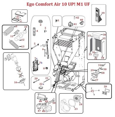Ego Comfort Air 10 UP! M1 UF