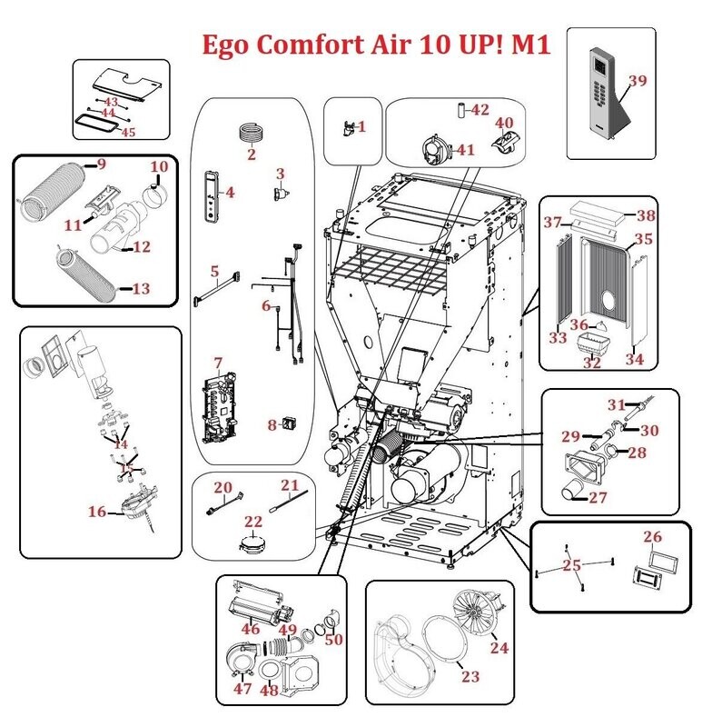 Ego Comfort Air 10 UP! M1