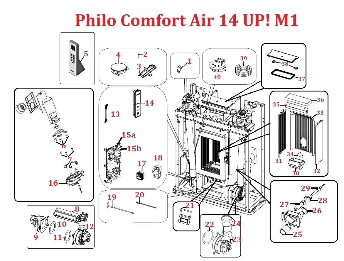 Philo Comfort Air 14 UP! M1