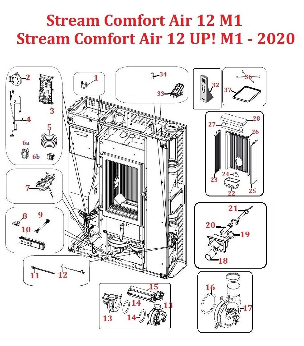 Stream Comfort Air 12 M1 / Stream Comfort Air 12 UP! M1 - 2020