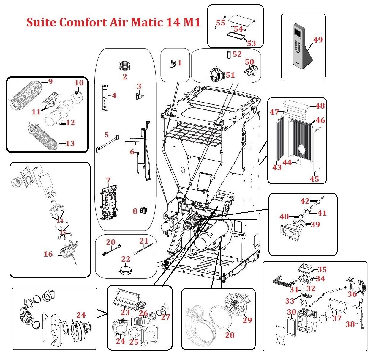 Suite Comfort Air Matic 14 M1