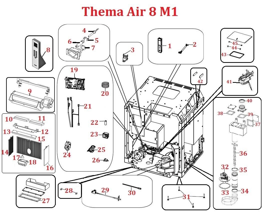 Thema Air 8 M1