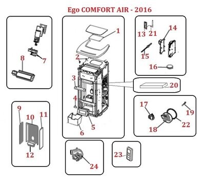 Ego COMFORT AIR - 2016