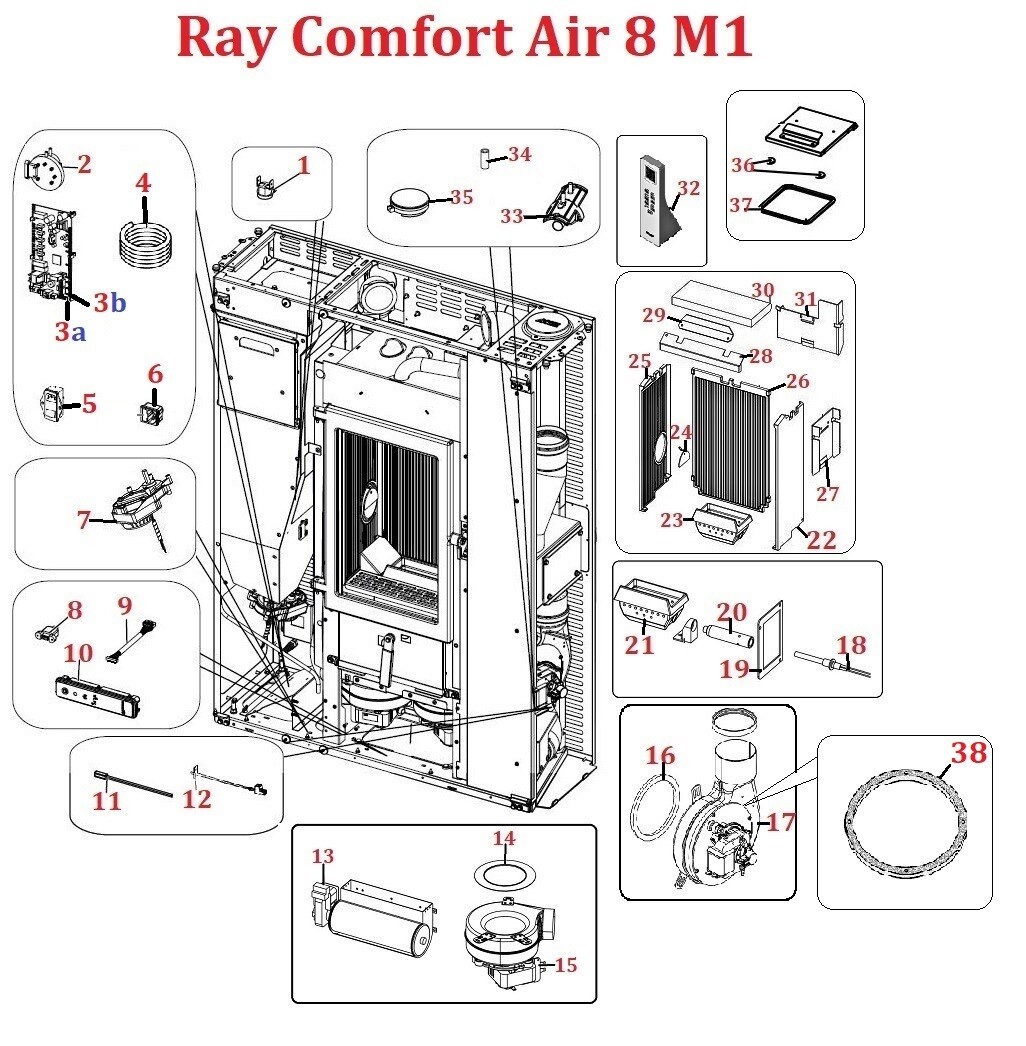 Ray Comfort Air 8 M1