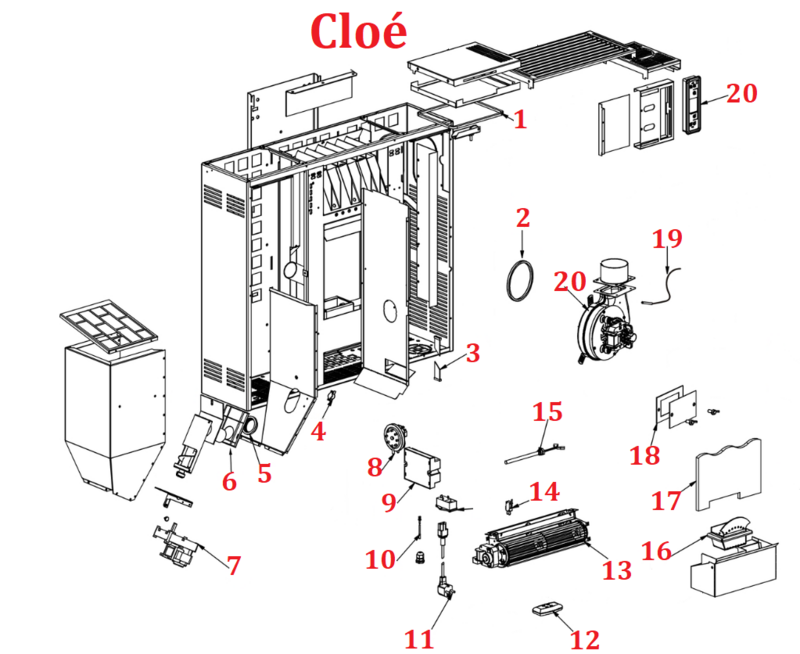 Cloé