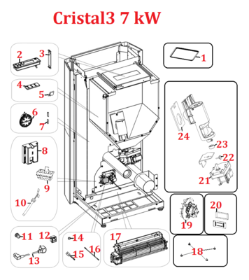 Cristal 3 7 kW