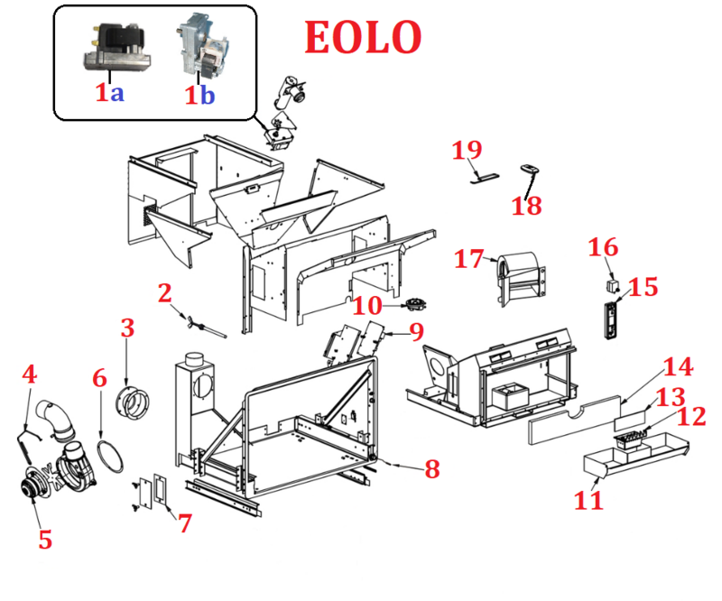 Eolo