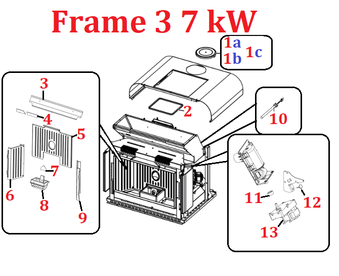Frame 3 7 kW