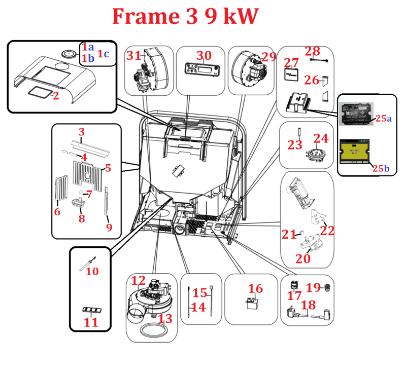 Frame 3 9 kW