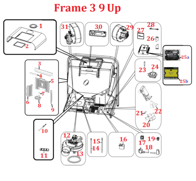 Frame 3 9 Up