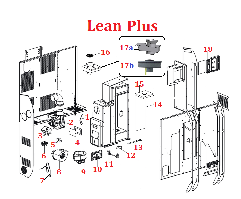 Lean Plus