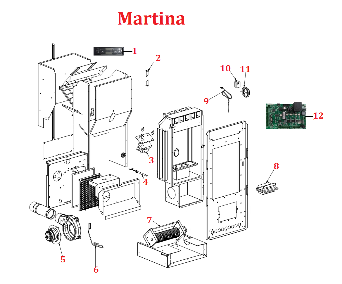Martina