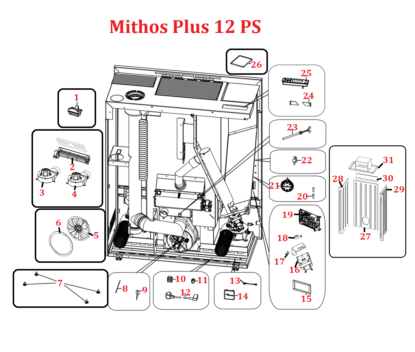 Mithos Plus 12 PS