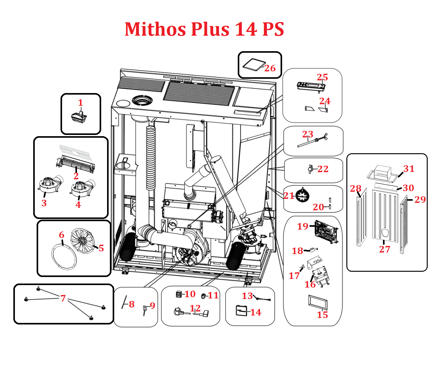 Mithos Plus 14 PS