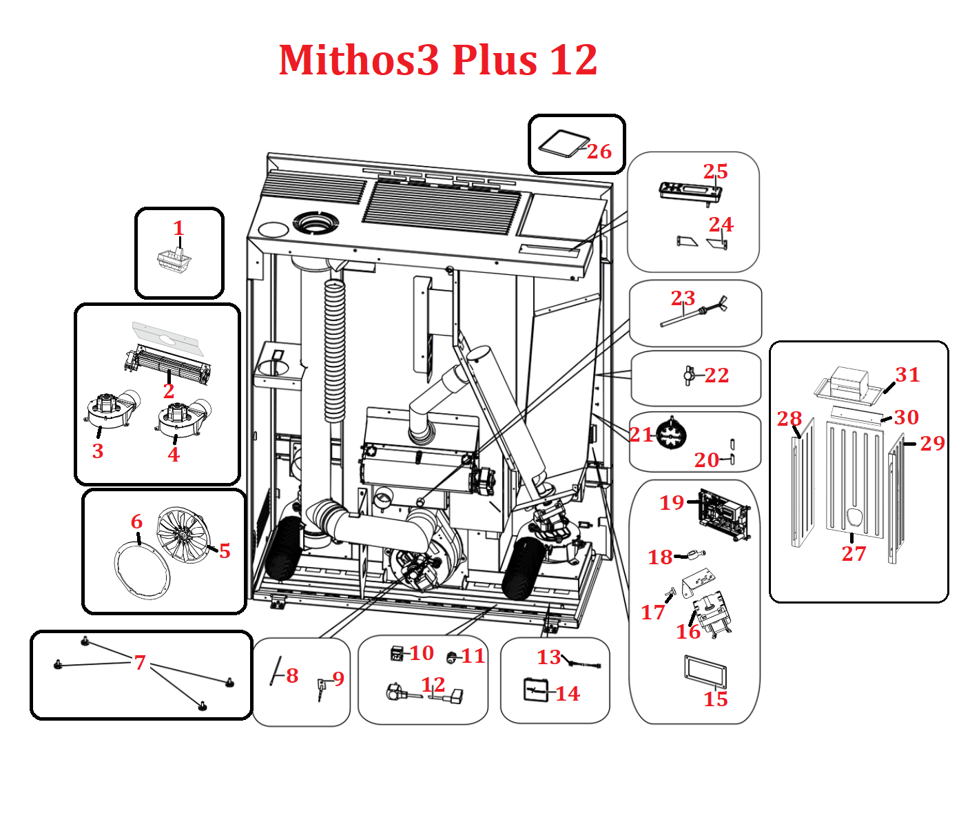 Mithos 3 Plus 12