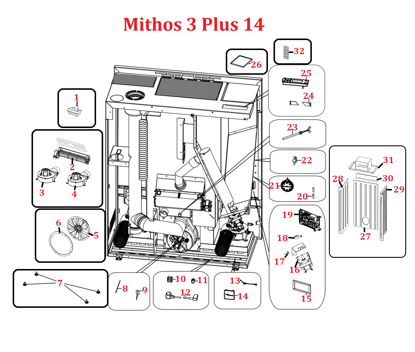 Mithos 3 Plus 14