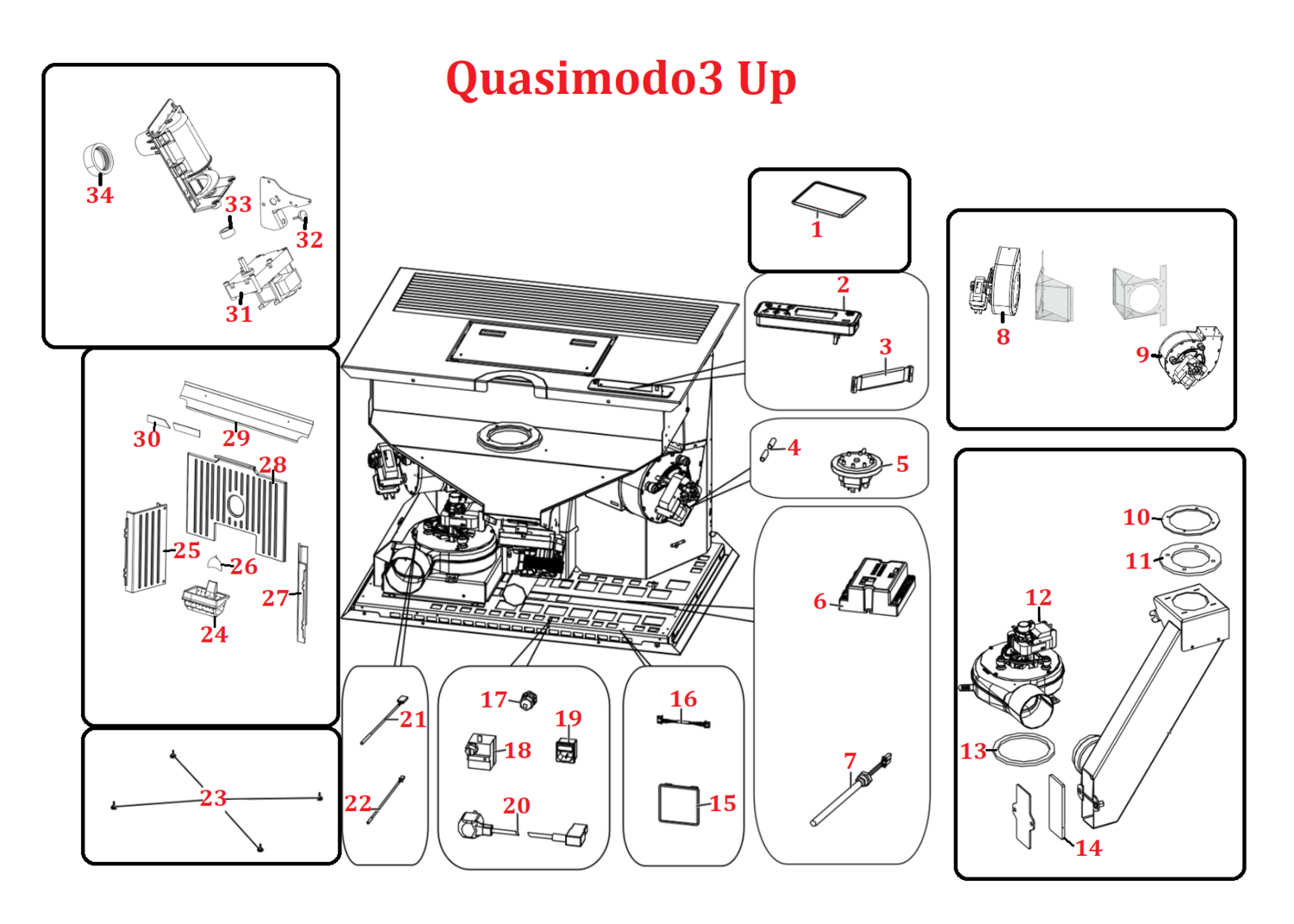 Quasimodo 3 UP