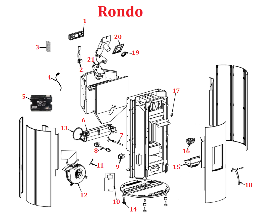 Rondo