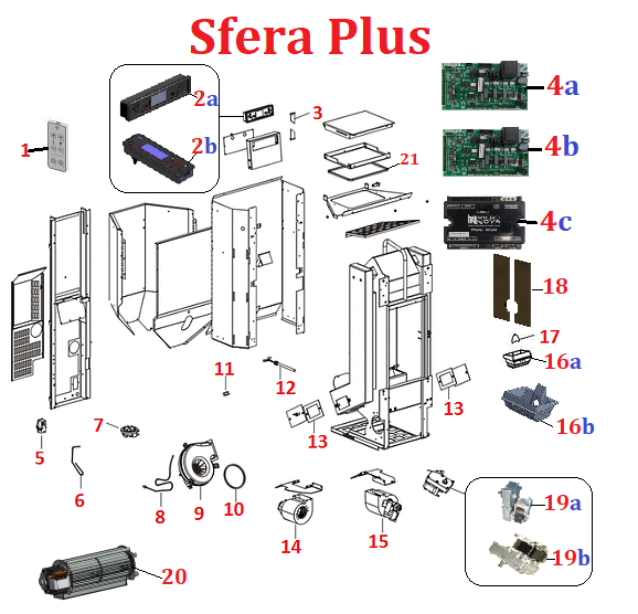 Sfera Plus