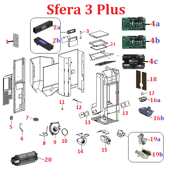 Sfera 3 Plus