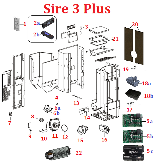 Sire 3 Plus