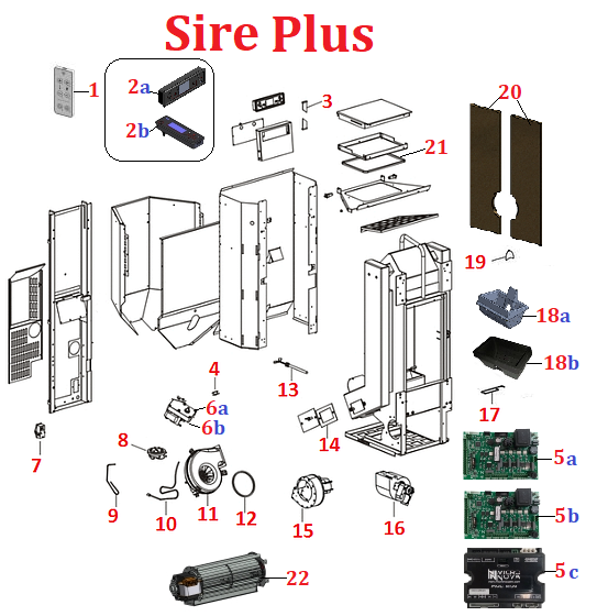 Sire Plus