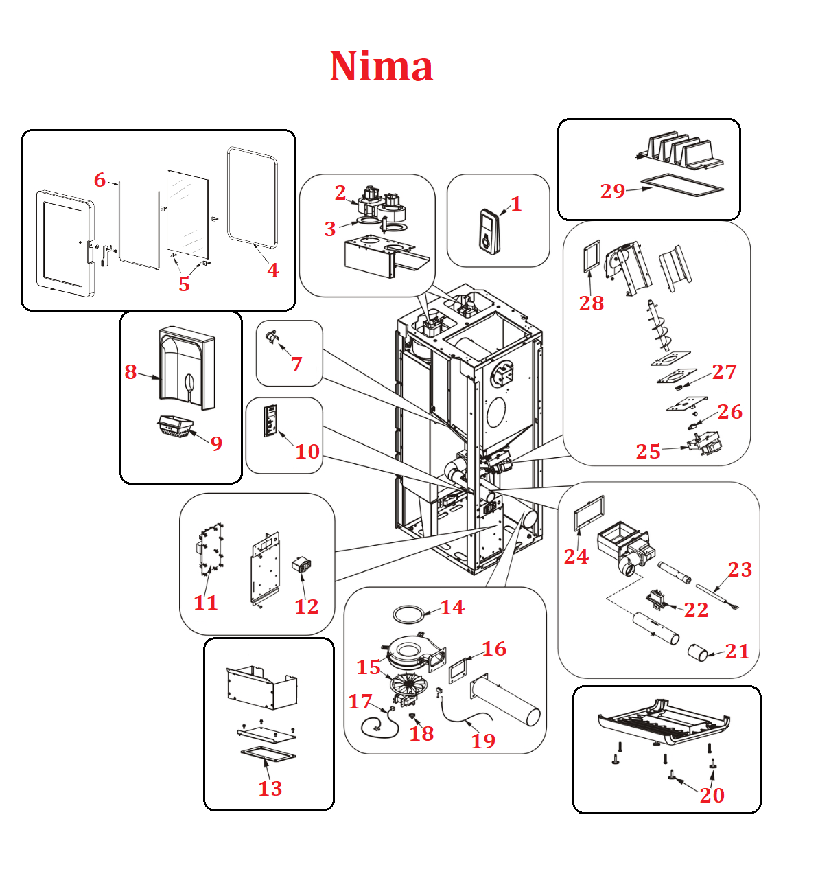 Nima