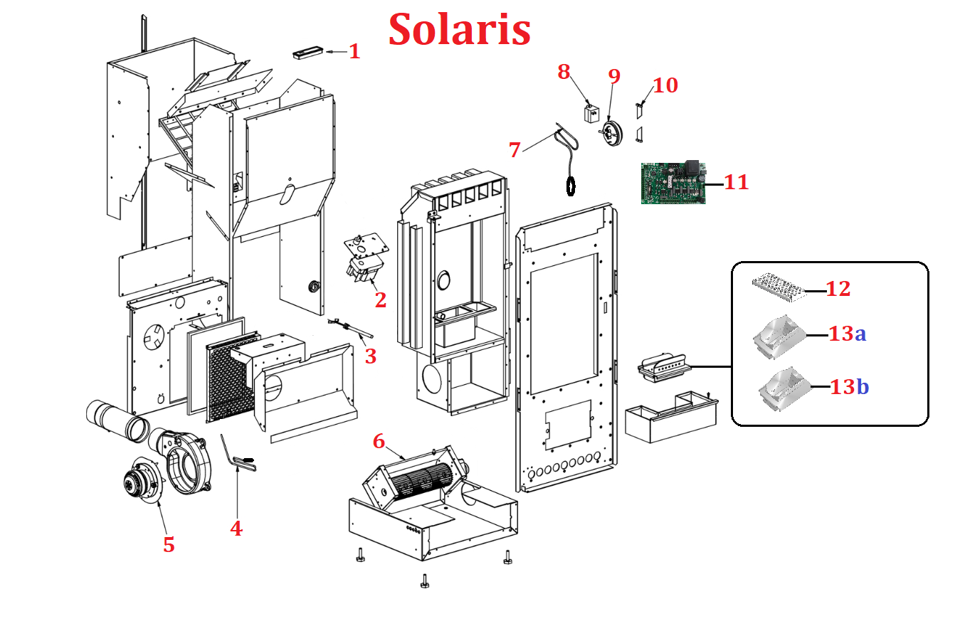 Solaris