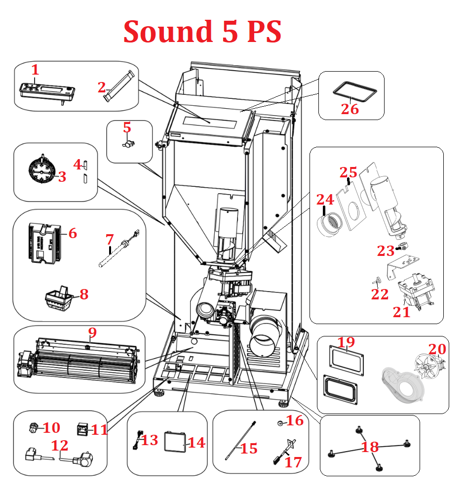 Sound 5 PS