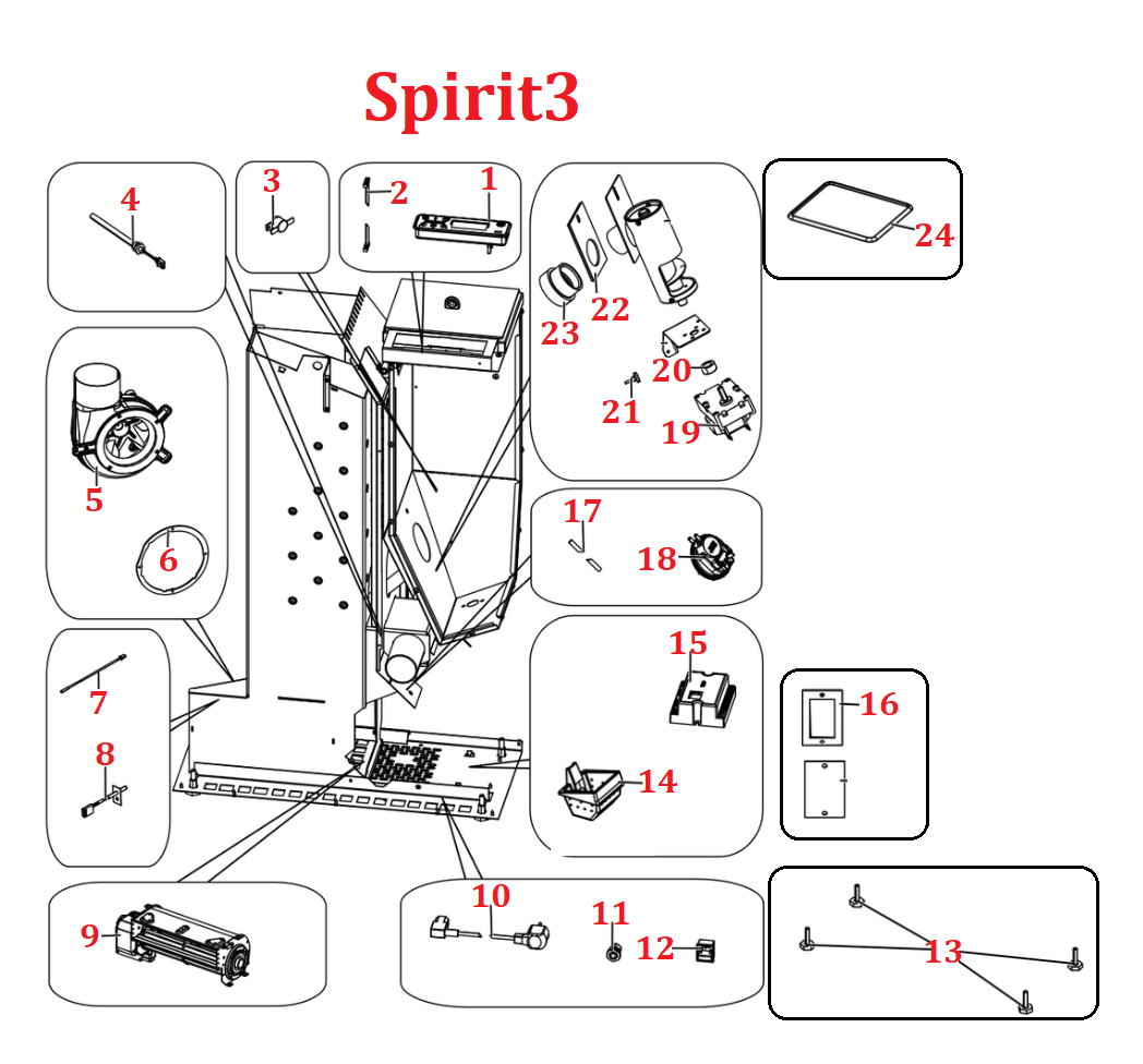 Spirit 3