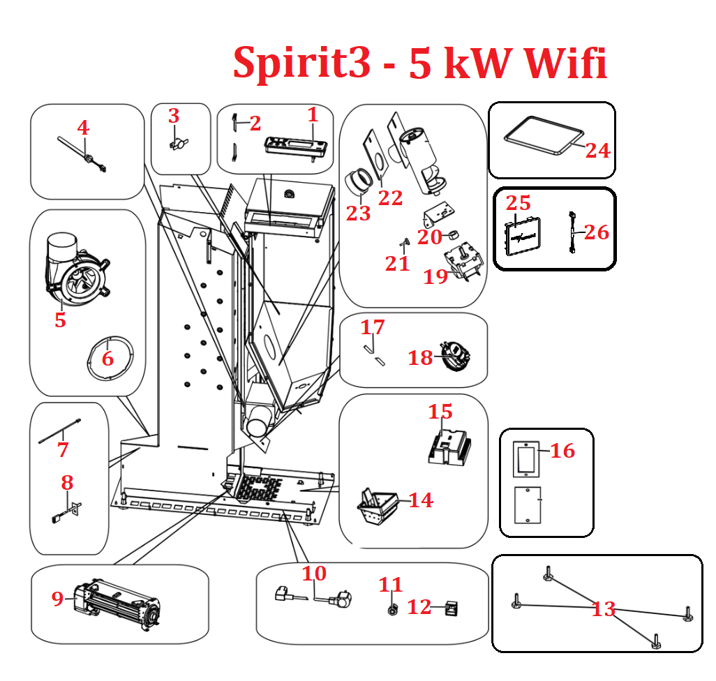 Spirit 3 - 5 kW Wifi