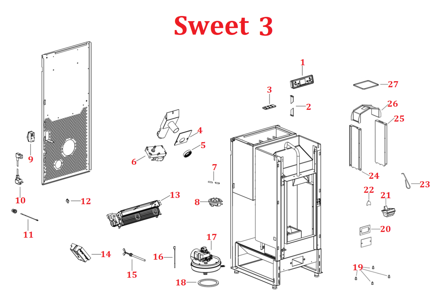 Sweet 3