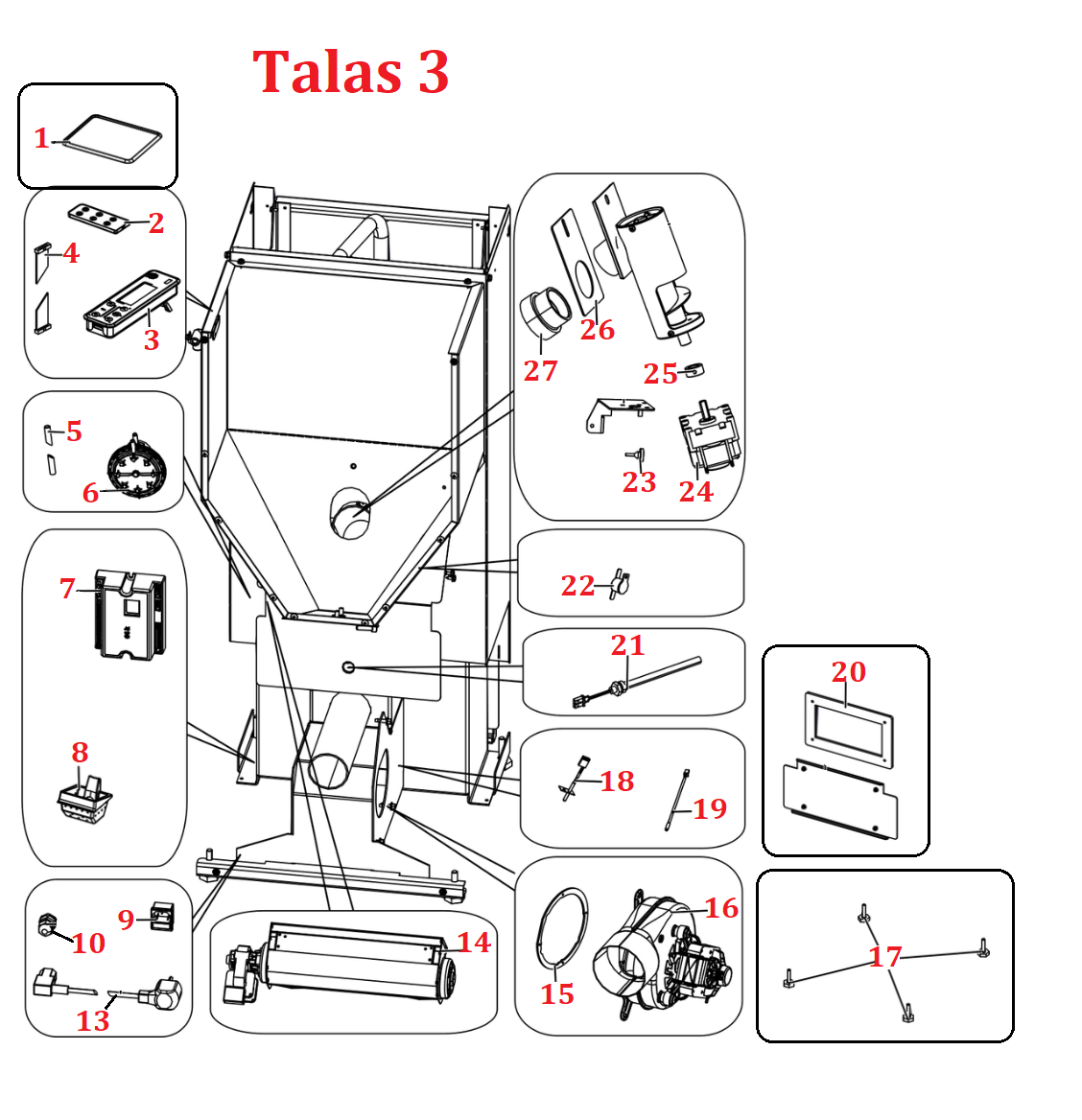 Talas 3