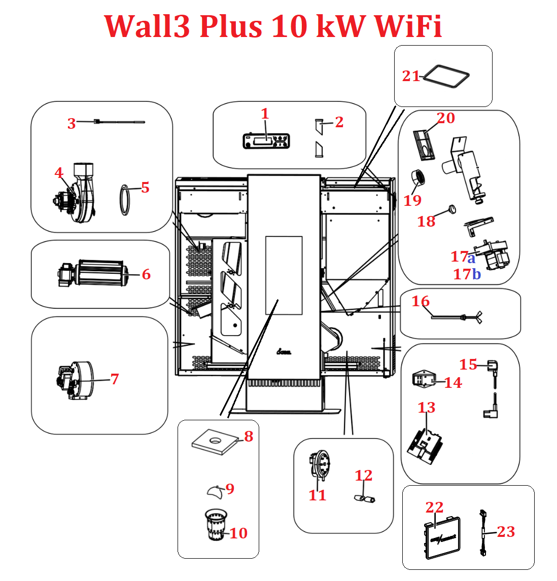 Wall 3 Plus 10 kW Wifi