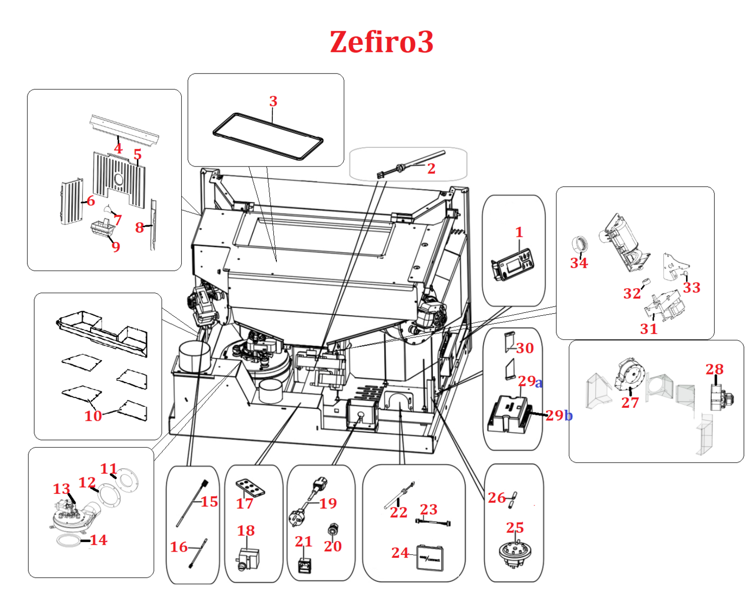 Zefiro 3