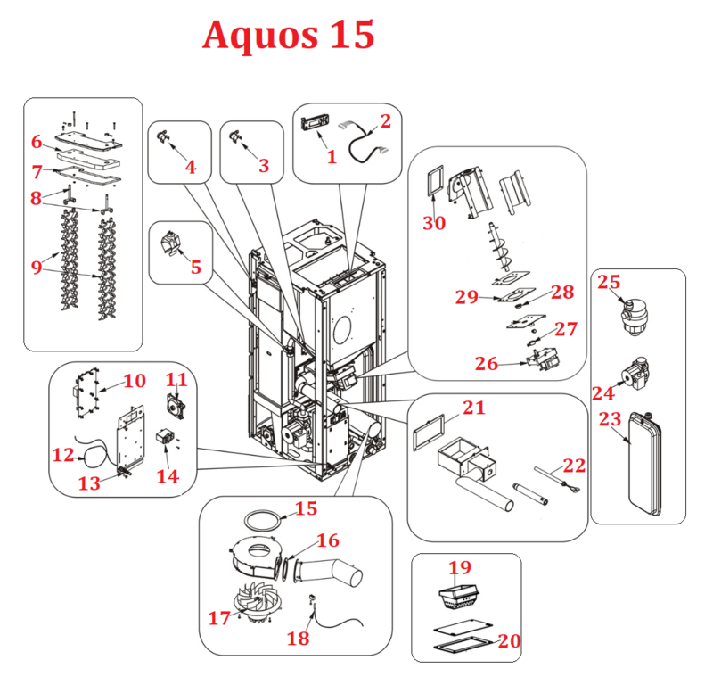 Aquos 15