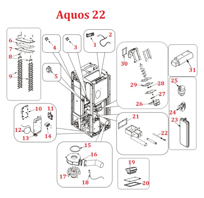 Aquos 22