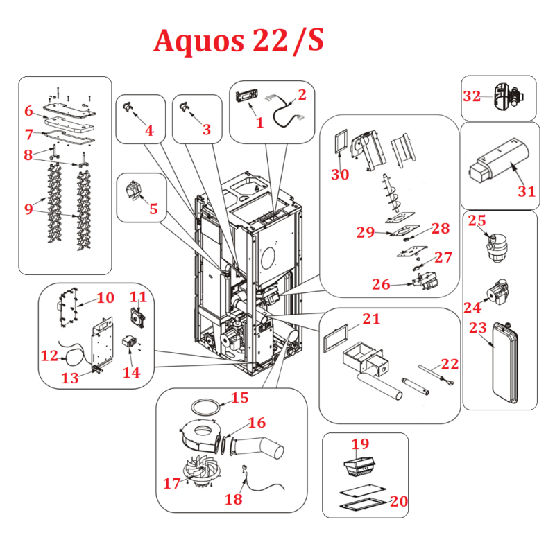 Aquos 22/S