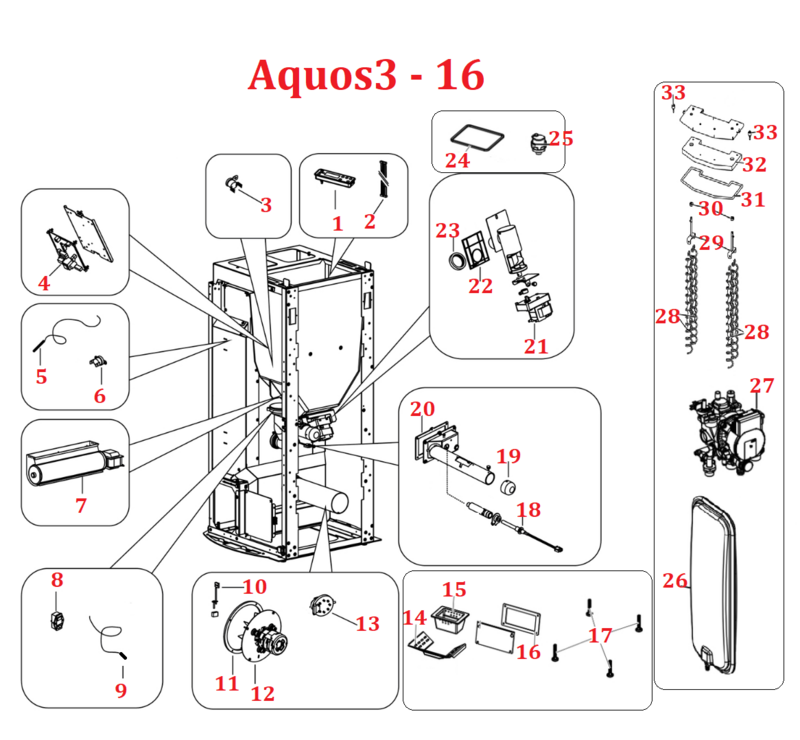 Aquos 3 - 16