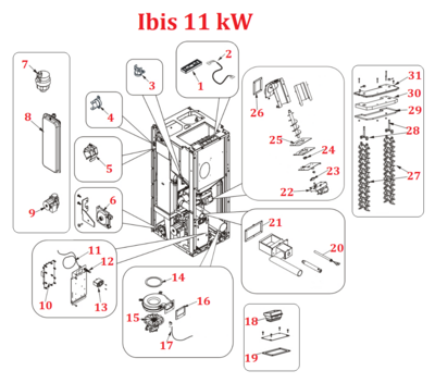 Ibis 11 kW