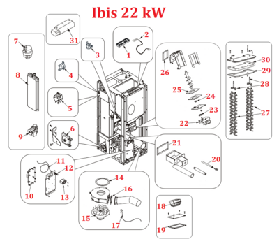 Ibis 22 kW