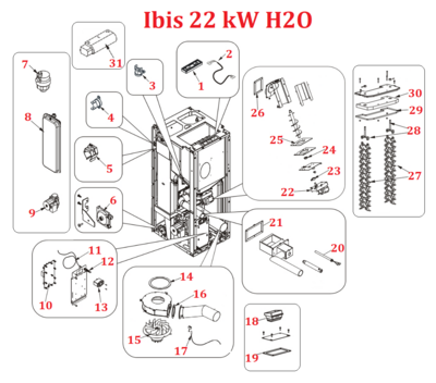 Ibis 22 kW H2O