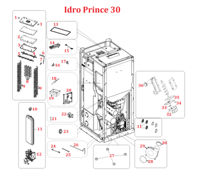 Idro Prince 30
