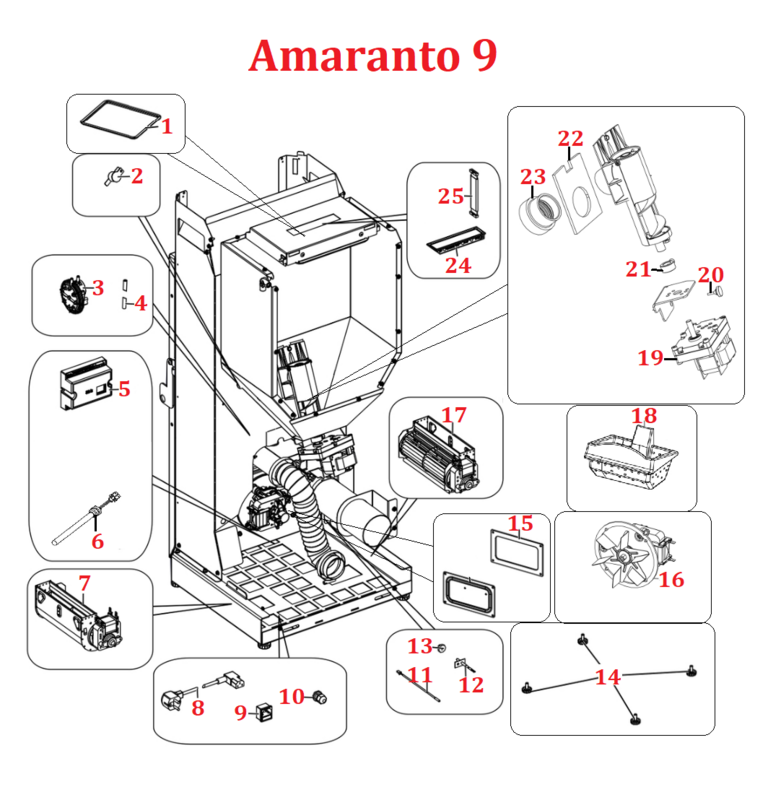 Amaranto 9